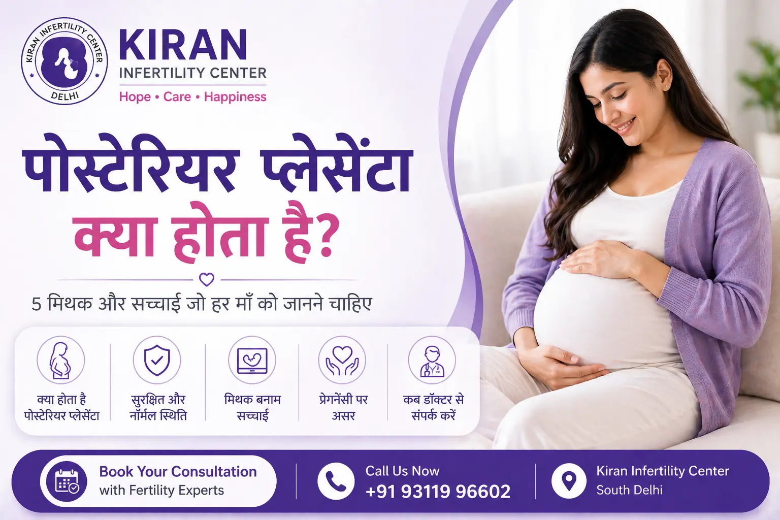 पोस्टेरियर प्लेसेंटा क्या होता है? (Posterior Placenta Meaning in Hindi)